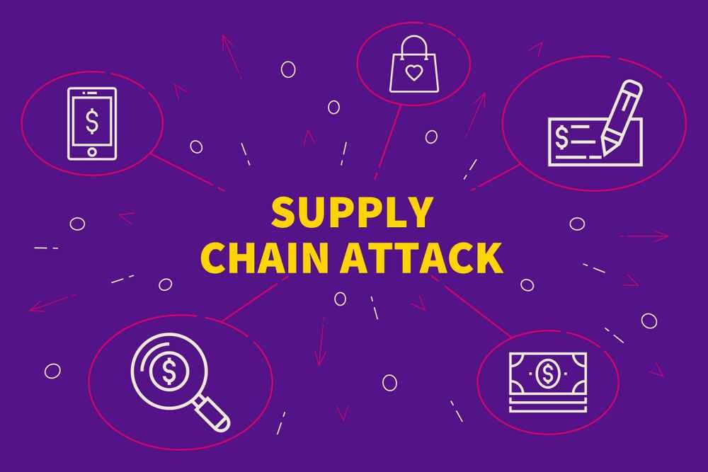 Supply Chain Attacks