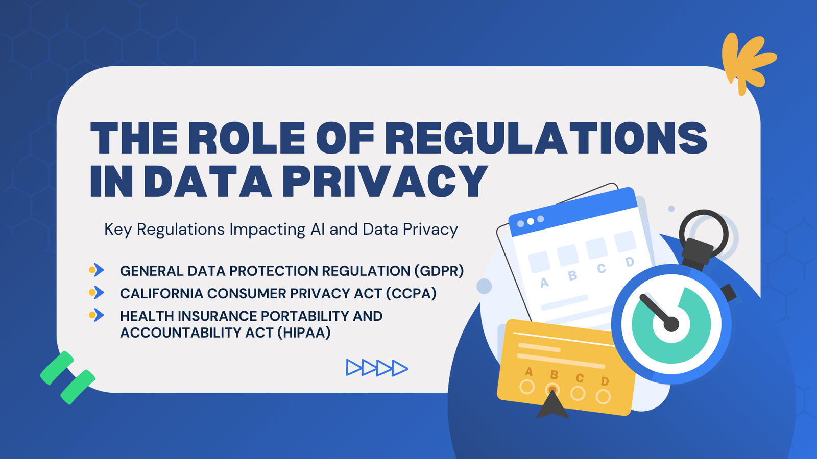 The Role of Regulations in Data Privacy